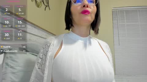 Snapshot of mommyfuckmilf_ chatting on December 31, 12:15 pm Anny online show from December 31, 12:15 pm