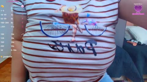 Snapshot of mommyissuess_ chatting on January 20, 10:48 pm Daphne  online show from January 20, 10:48 pm