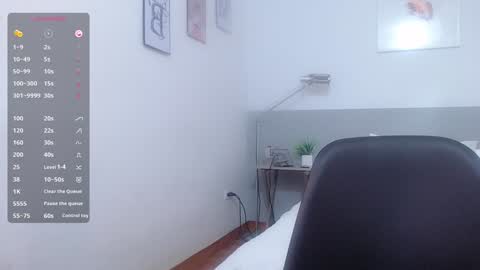 Snapshot of mommyissuess_ chatting on January 28, 5:00 am Daphne  online show from January 28, 5:00 am