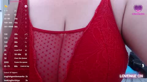 Snapshot of mommyissuess_ chatting on January 29, 5:30 am Daphne  online show from January 29, 5:30 am