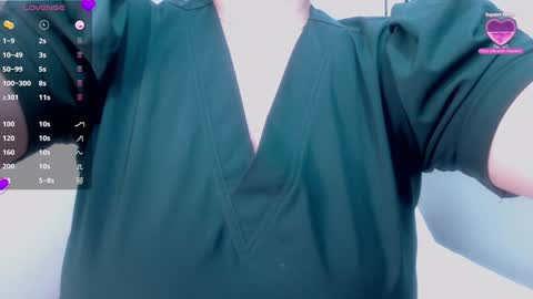 Snapshot of mommyissuess_ chatting on February 5, 5:20 am Daphne  online show from February 5, 5:20 am