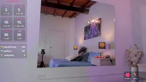 Snapshot of nalamittens chatting on February 9, 10:43 pm nalamittens online show from February 9, 10:43 pm