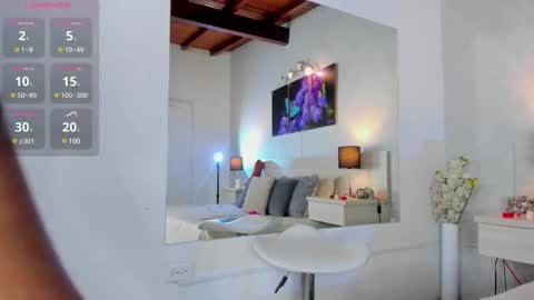 Snapshot of nalamittens chatting on March 4, 7:43 pm nalamittens online show from March 4, 7:43 pm