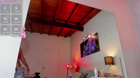 Snapshot of nalamittens chatting on March 8, 7:42 pm nalamittens online show from March 8, 7:42 pm