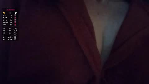 Snapshot of nancyybonita chatting on February 5, 7:50 am nancyybonita online show from February 5, 7:50 am