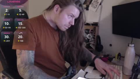 Freyja and Baldur online show from January 25, 9:46 pm