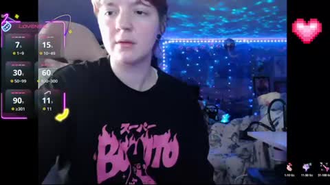 Snapshot of nerdy_squirty chatting on August 1, 7:29 am NerdySquirty online show from August 1, 7:29 am