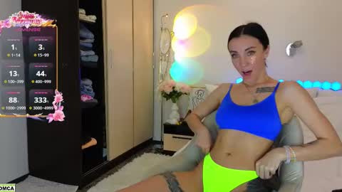 Snapshot of nevergiveup_1 chatting on February 18, 10:55 am never give up online show from February 18, 10:55 am