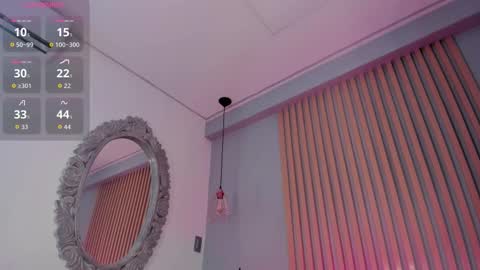 Snapshot of nicolesteele_ chatting on December 17, 7:53 pm Nicole online show from December 17, 7:53 pm