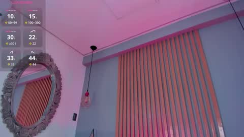 Snapshot of nicolesteele_ chatting on December 18, 8:48 pm Nicole online show from December 18, 8:48 pm