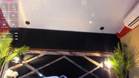 Snapshot of nikii_white chatting on January 12, 11:39 am nikii_white online show from January 12, 11:39 am