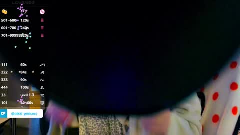 Schedule IN BIO online show from February 18, 2:05 am