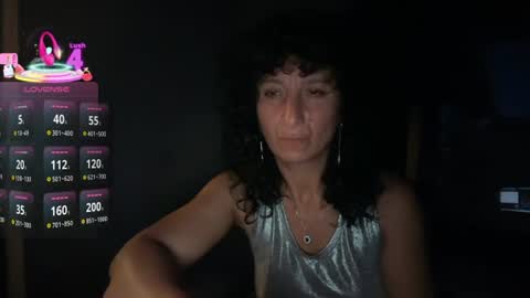 Snapshot of nikpassion123 chatting on June 29, 7:03 pm nikol online show from June 29, 7:03 pm