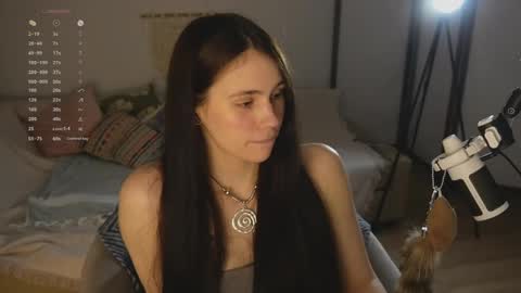 Snapshot of nimfaheart chatting on May 15, 5:09 pm Jennet online show from May 15, 5:09 pm