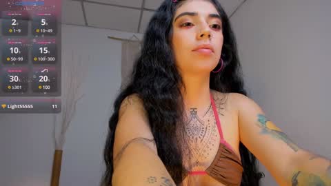 Snapshot of ninamonroee chatting on December 7, 12:41 am ninamonroee online show from December 7, 12:41 am