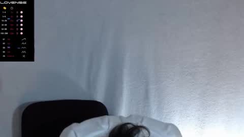 Snapshot of oh_xxxlt4 chatting on February 16, 2:02 pm Oh xxxLt4 online show from February 16, 2:02 pm