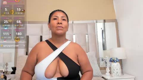 Olivia Burning online show from May 11, 8:06 pm