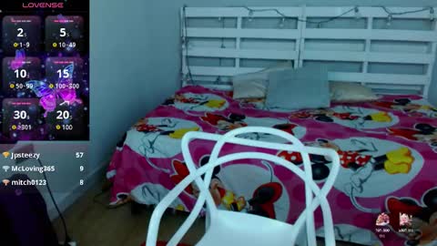 Snapshot of pamelaruiz6 chatting on January 20, 9:35 am Pamela Ruiz online show from January 20, 9:35 am