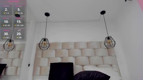 Snapshot of pandor_ahot chatting on January 30, 5:06 pm pandora online show from January 30, 5:06 pm