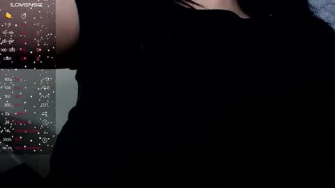 pandora__1 online show from February 12, 9:48 am