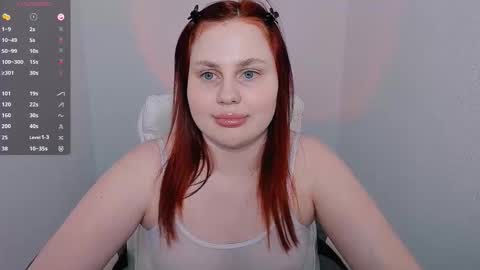 Snapshot of patricia__perez chatting on February 28, 11:44 am Pat online show from February 28, 11:44 am