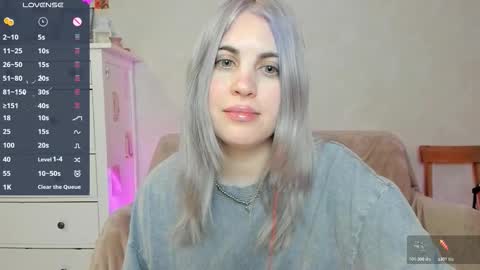 Allisses online show from February 15, 7:51 am