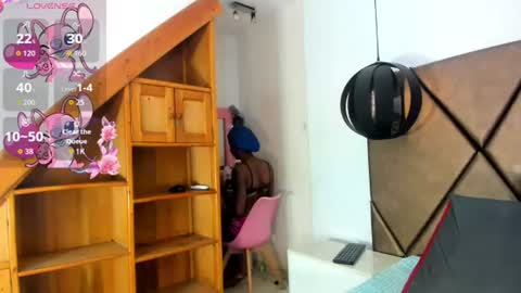 Snapshot of penelopeguzman__ chatting on July 8, 6:01 pm Sweet Penelope online show from July 8, 6:01 pm