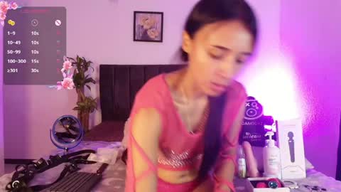 Snapshot of petite_pepper18 chatting on May 9, 4:01 pm petite_pepper18 online show from May 9, 4:01 pm