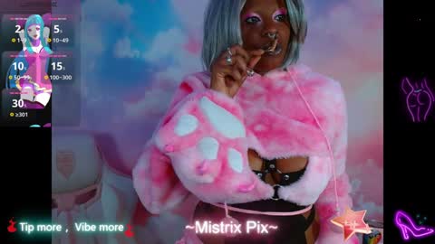 Snapshot of pixiebob25 chatting on December 2, 3:47 pm Thekawaiidomme online show from December 2, 3:47 pm