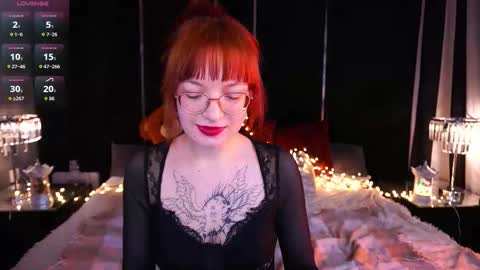 Snapshot of pixiepeachh chatting on January 7, 9:39 pm pixiepeachh online show from January 7, 9:39 pm