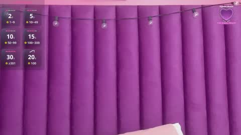 Snapshot of playfuljust_18 chatting on March 19, 12:20 pm SAMARA online show from March 19, 12:20 pm