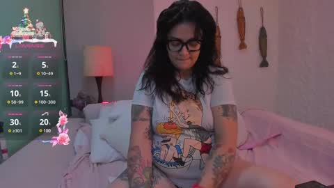 Snapshot of poisson_ivy_ chatting on December 31, 8:04 am poisson_ivy_ online show from December 31, 8:04 am