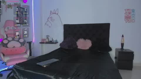 Snapshot of princessryuuko chatting on July 20, 9:06 pm ryuu online show from July 20, 9:06 pm