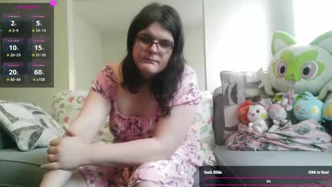 Snapshot of princessstarpuppybi chatting on April 26, 4:37 pm PuppyAshley online show from April 26, 4:37 pm