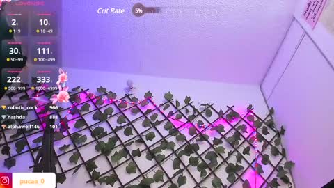 Emma Rico   model indep online show from January 11, 7:28 am