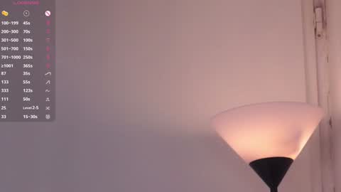 Ariana online show from February 20, 6:52 pm