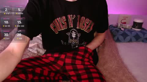 Snapshot of pussylover2182 chatting on January 4, 7:24 am pussylover2182 online show from January 4, 7:24 am