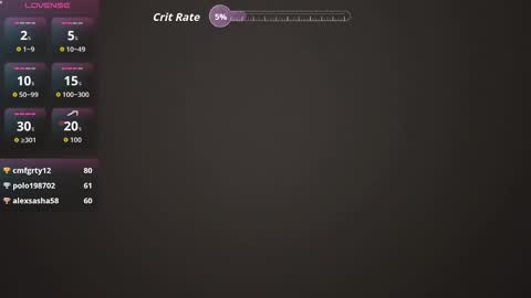 Snapshot of ragnarr_xxx chatting on November 30, 8:35 pm Ragnarr online show from November 30, 8:35 pm