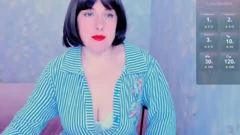 Snapshot of rainbowladyy chatting on May 10, 3:12 am rainbowladyy online show from May 10, 3:12 am