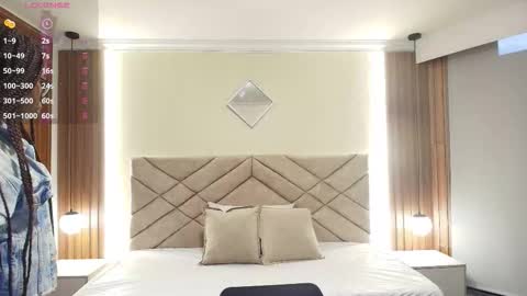 Raquel online show from February 4, 12:00 pm