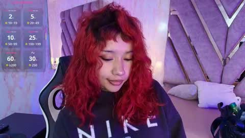 red_pandaa online show from January 7, 3:20 am