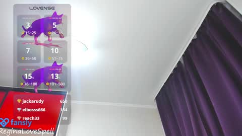 Snapshot of reginainspace chatting on January 13, 2:28 am Regina online show from January 13, 2:28 am