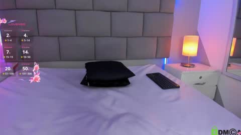 Snapshot of renatajhonson chatting on January 28, 9:41 am Renata online show from January 28, 9:41 am