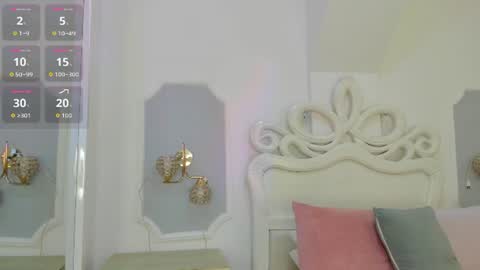 Snapshot of riby_ chatting on July 7, 7:18 pm riby online show from July 7, 7:18 pm