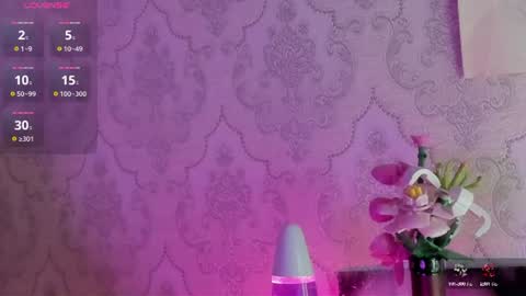 Snapshot of rileynymph chatting on July 29, 3:04 am My name is Riley Like my broadcast pls 3 online show from July 29, 3:04 am