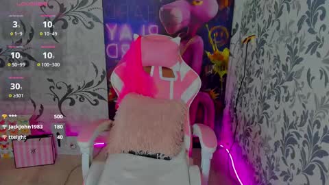 RishaSpell online show from January 19, 2:38 pm