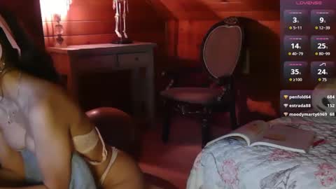 Snapshot of rosedahlia chatting on March 7, 9:29 am Dahlia Rose online show from March 7, 9:29 am