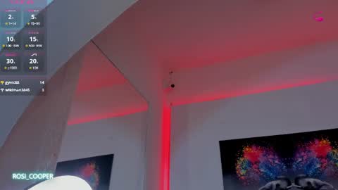 Snapshot of rosi_cooper chatting on June 27, 12:22 pm rosi_cooper online show from June 27, 12:22 pm
