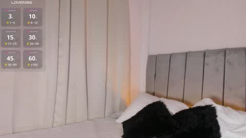 Rosse Daw Independent model  online show from April 7, 6:41 pm