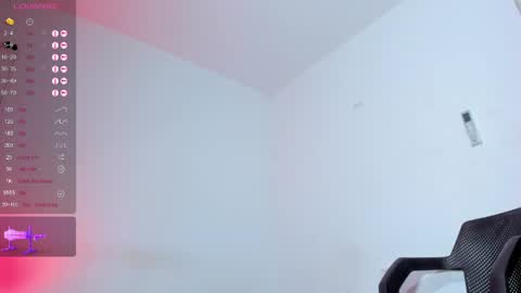 Snapshot of rouss_sweet chatting on April 21, 12:22 pm rous online show from April 21, 12:22 pm
